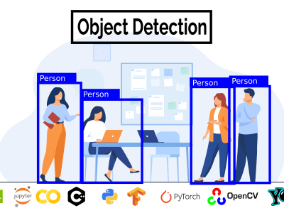 Custom object detection, recognition and object tracking | Upwork