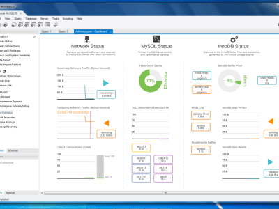 Database Design and optimized database after Database audit and tuning