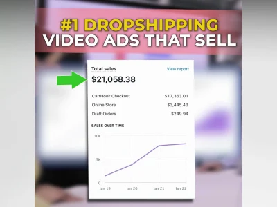 Shopify facebook video ads for dropshipping products