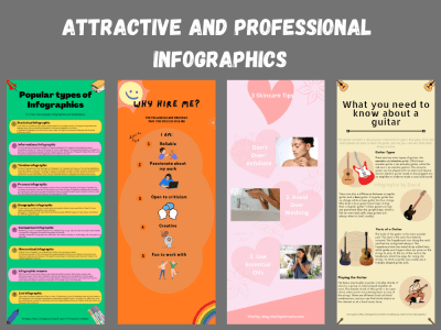 A professional and attractive Infographic