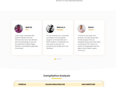 Responsive HTML, CSS, JS, jQuery, W3C Validate coded PSD to HTML