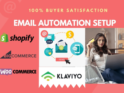 Your Klaviyo account setup by a Klaviyo expert