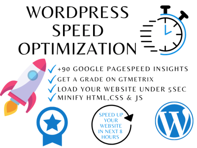 A fast WordPress website, WordPress speed optimization with real ...