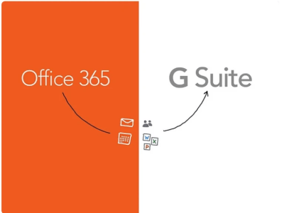 Email migration from office 365 to gsuite/google workspace