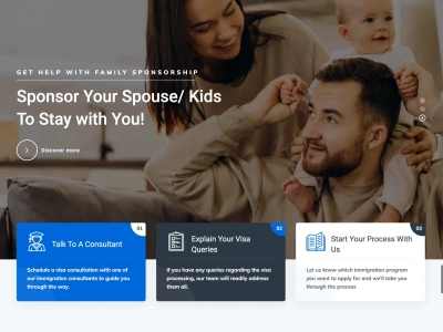 Fully Responsive WordPress Website