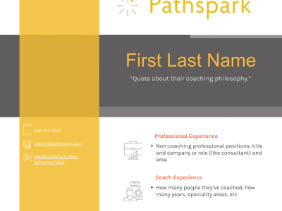 A clean, organized & branded Google Slides/Powerpoint presentation