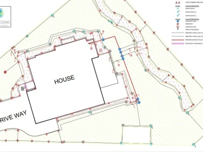 MWELO Compliant Residential irrigation design with material takeoff in $169
