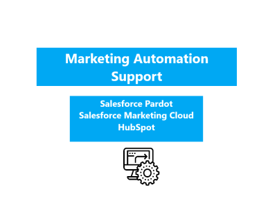 An audit for your current marketing automation strategy and implementation