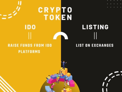 Your project IDO and Listed