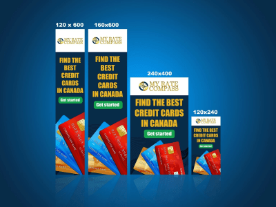 Google banner ads for AdWords display ads