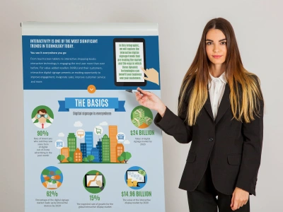 Creative & professional infographic design