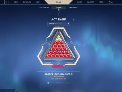 Your dream rank in Valorant