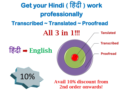 A quick and accurate translation of audio/script from Hindi to English.