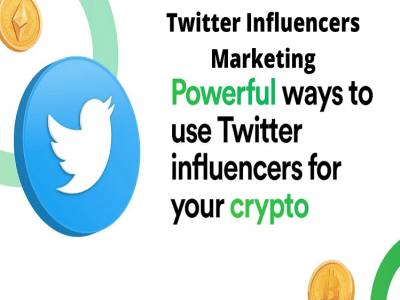 Twitter Influencers list of any targeted Niche for Influencer marketing