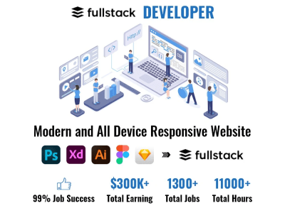 Full Stack Web Developer | MERN Stack | Mongo DB | Node Express Redux ...