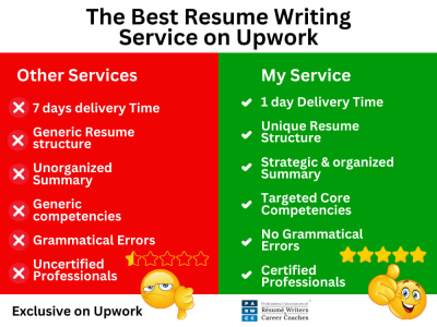 Professional Resume Writing Service from a 3X Certified Resume Writer