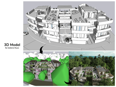3D architectural modeling of your residential or commercial project