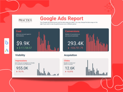 A Stunning Google Ads Dashboard in Data Studio