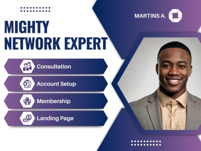 Mighty Network Mastery - Build, Engage & Monetize Your Community