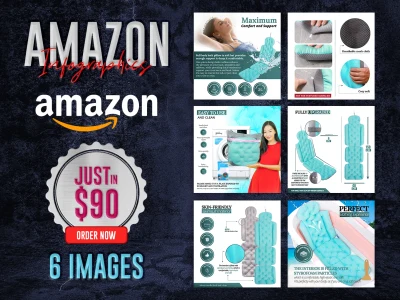 Professional amazon product listing images that boost sales