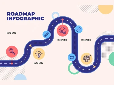 Quality roadmap design for nft, Crypto, ICO, IDO. NFT Infographic, timeline