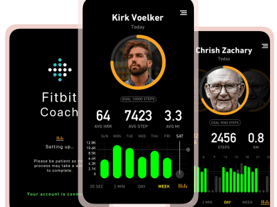 A 5-page native app developed for iPhone