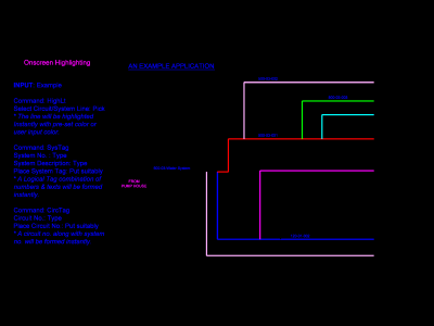 Onscreen Highlighting Tool for AutoCAD!