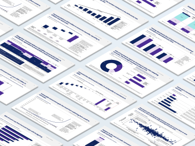 Think-cell charts slides - Data Visualization - Big 4 PowerPoint
