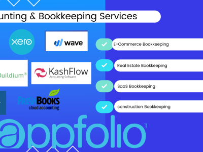 Monthly Bookkeeping/Financial Reports adding value to your business