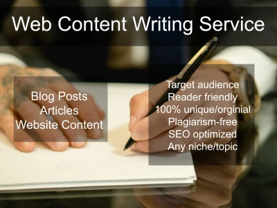 A quality article/blog post/website content | SEO friendly | 100% Unique