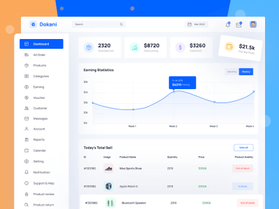 A Modern User-friendly admin dashboard, SAAS, web application Design