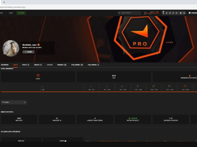 CSGO coaching and analysis for amateur and semipro teams