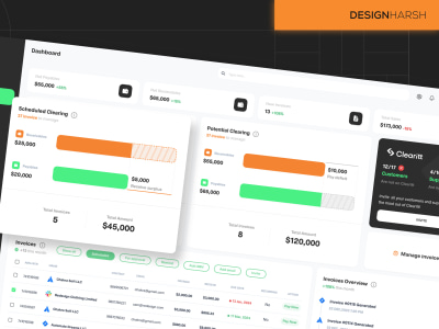 Harsh Layout Book a Design Consultation with Harsh J. | Upwork