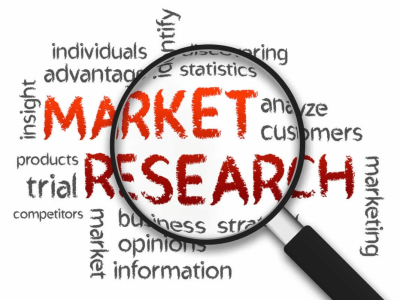 A detailed market research report