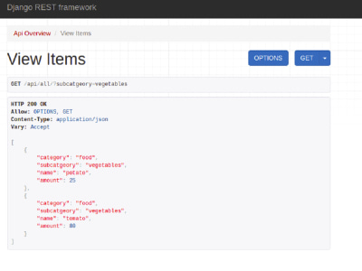 A django backend application built with django rest framework. | Upwork