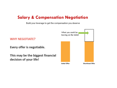 A Salary Negotiation and Counter Offer Email