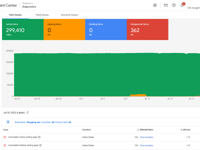 Google Merchant and Google Shopping Solution