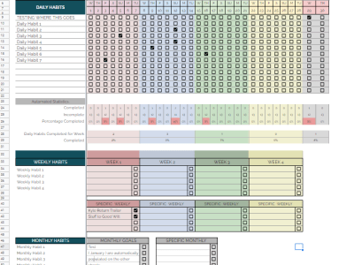 Anything you need in Microsoft excel , Charts , Tables, Pivots , Graphs