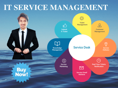 A Top Class Helpdesk and Technical Support Services.