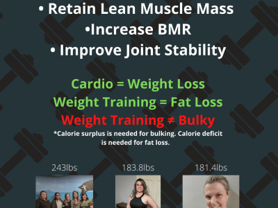 12 workouts (3/week) and a link to download an app so we can communicate.