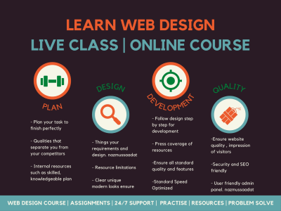 WordPress Course | Learn WordPress | WordPress Website design Online Lesson