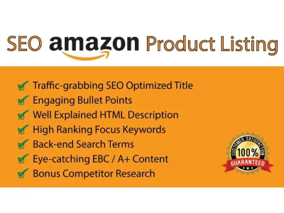A product description & SEO Keywords for Amazon products