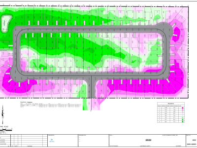Earthwork Cut and Fill Volume calculation.