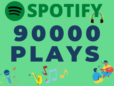 90000 Spotify Plays Real and Safe to the track from the TIER 1 Countries