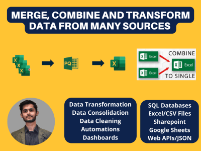 A completely automated Excel files consolidation and reporting service.