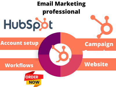 Hubspot newsletter Hubspot Automation Hubspot Design Hubspot landing page