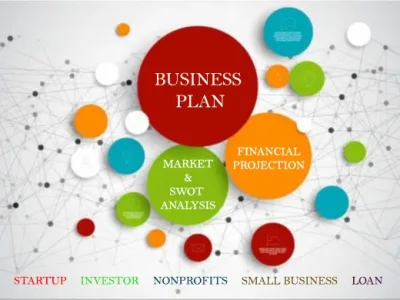 A compelling and convincing business plan of any kind