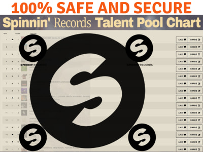 Spinnin records talent pool like votes for Talent Pool music promotion