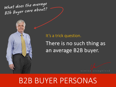A 60-minute Consultation: How to Create Empowering B2B Personas