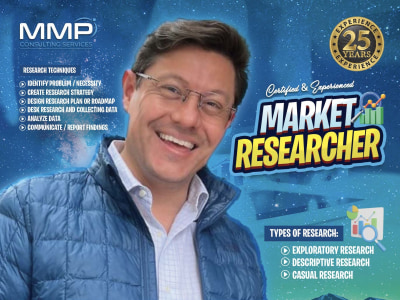 A Super Research Report to support your Business Needs!